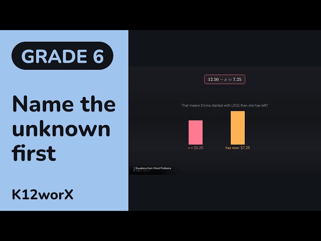 6.EE.B.7 — Writing and Solving Equations from Real-World Problems