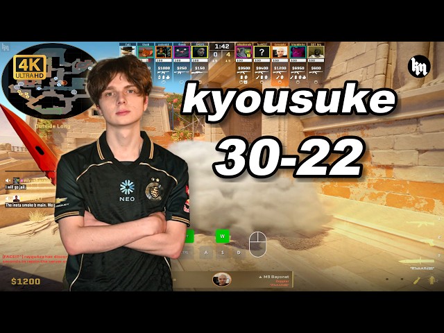 🔥kyousuke vs flamie (30-22) 1.33 Rating | avg 3.3K ELO | Anubis POV | Aug 20, 2026