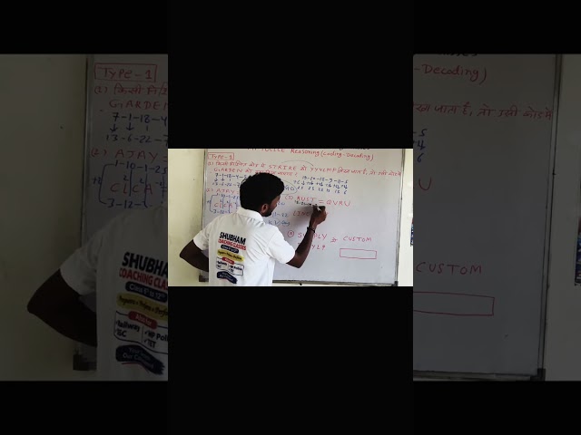 ###MP POLICE ###||CODING DECODING||CLASS - 2 ||Reasoning||