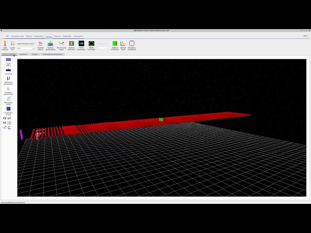 DFB Bragg Grating Simulation with Transfer Matrix Method and Lua | OghmaNano