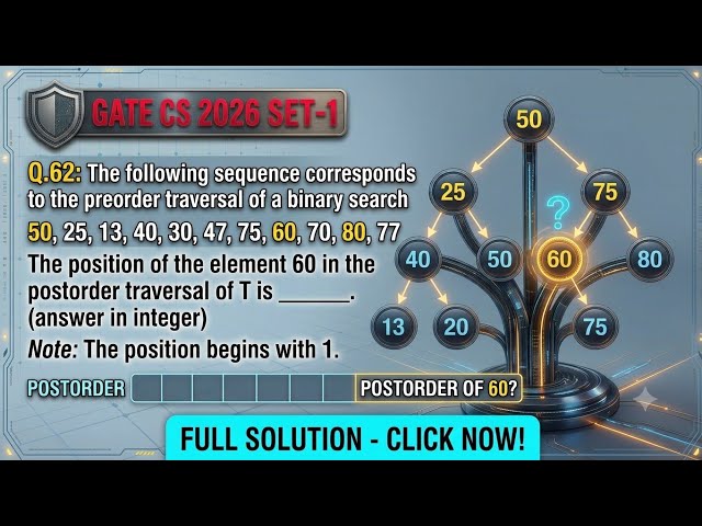 GATE CS 2026 Set-1 | Q.62 | Tree Traversals | Find Postorder Position of 60