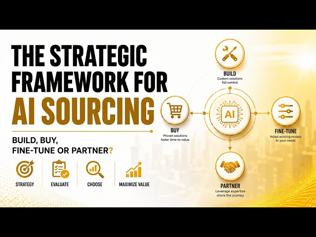 The Strategic Framework for AI Sourcing | Build, Buy, Fine-Tune or Partner? | Uplatz