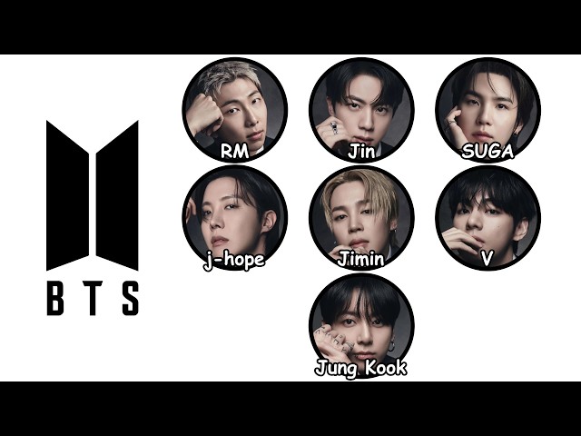 Every BTS Member Explained in 25 Minutes