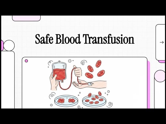 Blood Typing & Cross Matching: The Science of Safe Transfusions