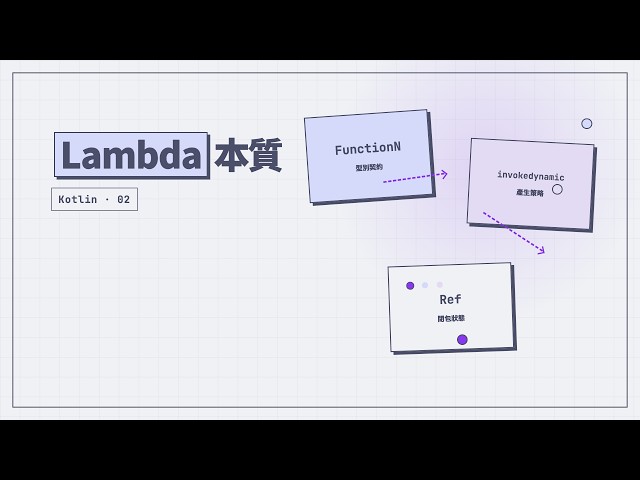 Kotlin Lambda 還是匿名類別嗎？FunctionN 與 invokedynamic 一次拆開