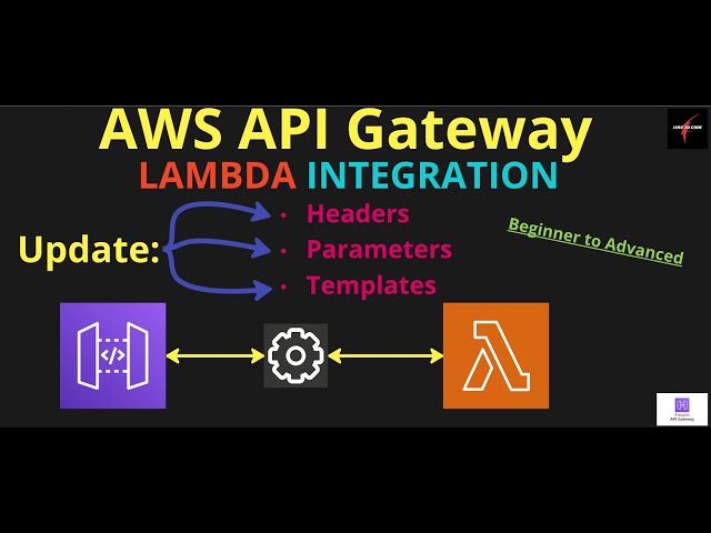 API Gateway Lambda Mapping (Template Mapping)