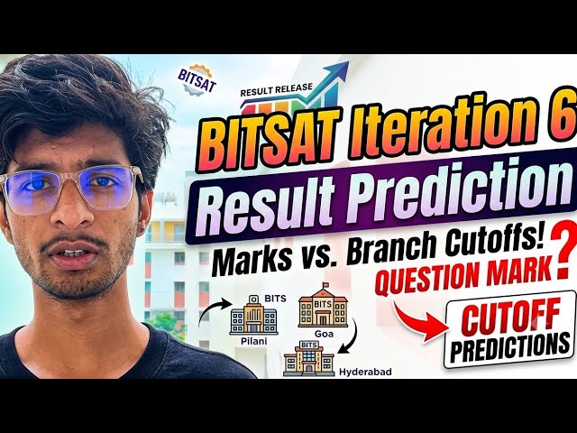 BITSAT Iteration 6 Result Expectations | BITS 2024