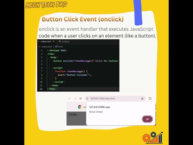 🥈 How Button Clicks Work in JavaScript? 🤯 | onclick Event
