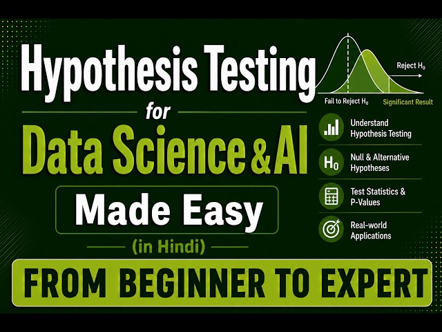 Complete Hypothesis Testing, Normal Distribution, Z value, t value, Central Limit Theorem