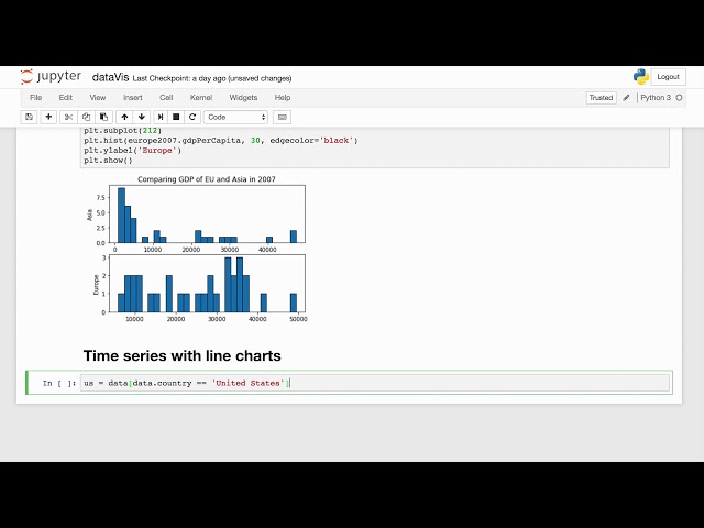 SpeedCode - Jupyter Data Visualization (Python)