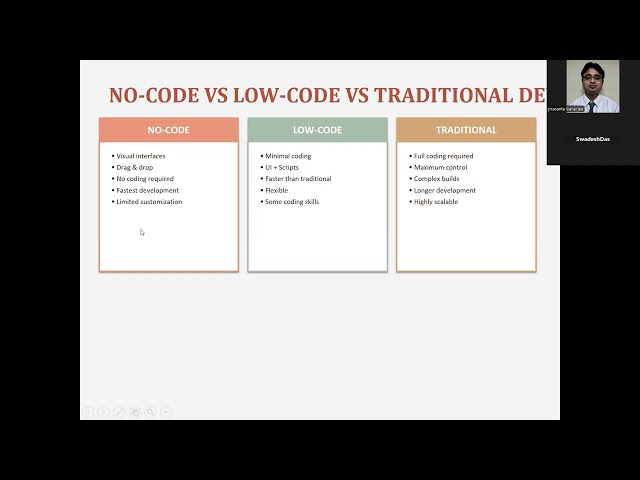 No code Low code learning real time use case