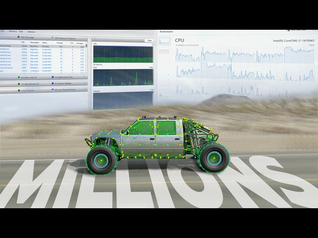 Why BeamNG is a CPU Nightmare