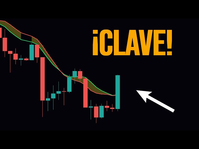 2 Key Weeks Ahead for Bitcoin ($130,000 or $58,000)