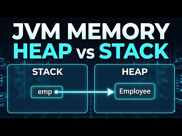 How JVM Memory Actually Works? 🤯 | Java Heap vs Stack