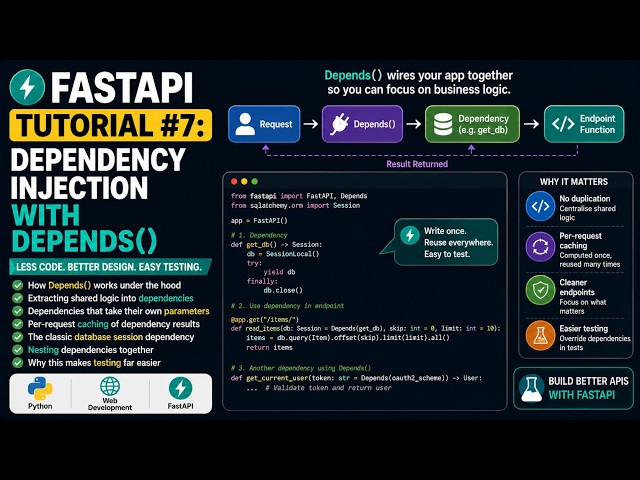 FastAPI Tutorial #7: Dependency Injection with Depends()