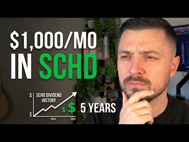 Investing $1,000 a Month in SCHD For 5 Years (The Real Numbers)