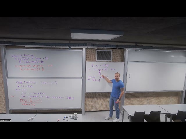 Hash Functions 1: Universal Hashing, Definition and Use Cases