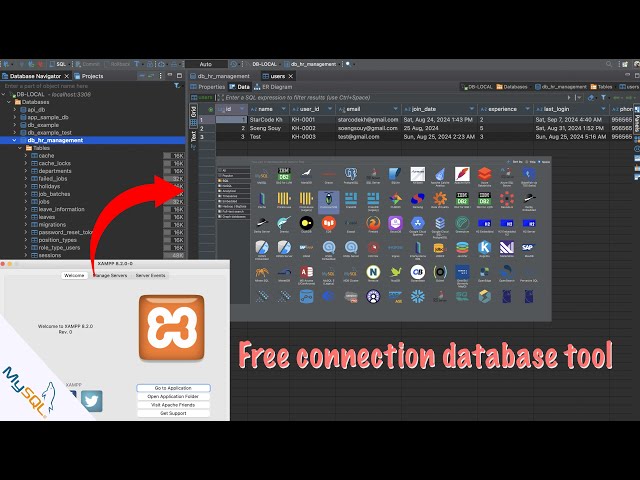 Why DBeaver is the Best Free Database Manager for Developers