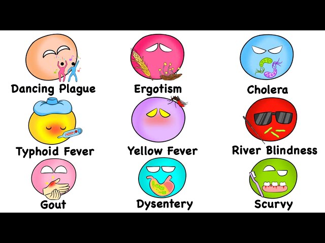 Every Ancient Disease Explained in 13 Minutes