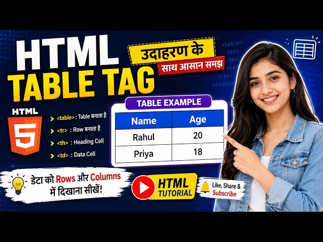 How Create Table in HTML Web Page Using Table Tag #education #computer #shorts #shortsfeed