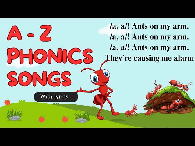 Jolly Phonics with Actions | Learn Phonics Sounds A–Z | Phonics Reading