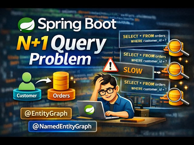 Spring Boot N+1 Query Problem Explained | Fix Using @EntityGraph & @NamedEntityGraph