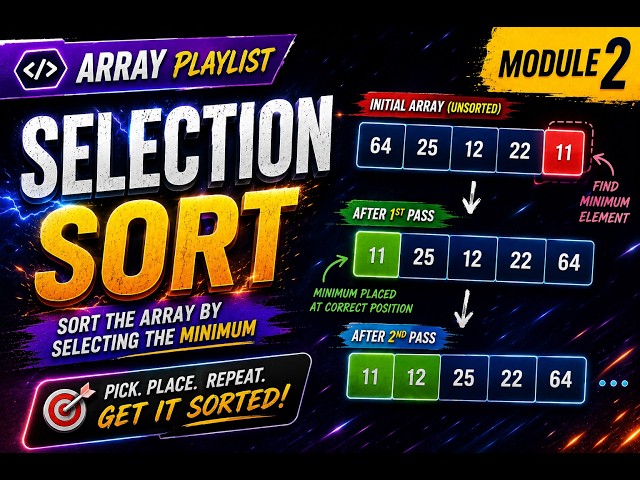 Mastering Array Sorting: Selection Sort  | Module 2