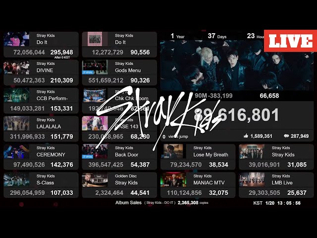 Stray Kids - Walkin On Water 90M | Live View Count | Album Sales | Lo-fi BGM