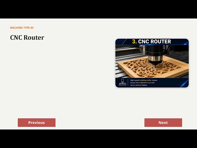 CNC MACHINE EXPLANATION