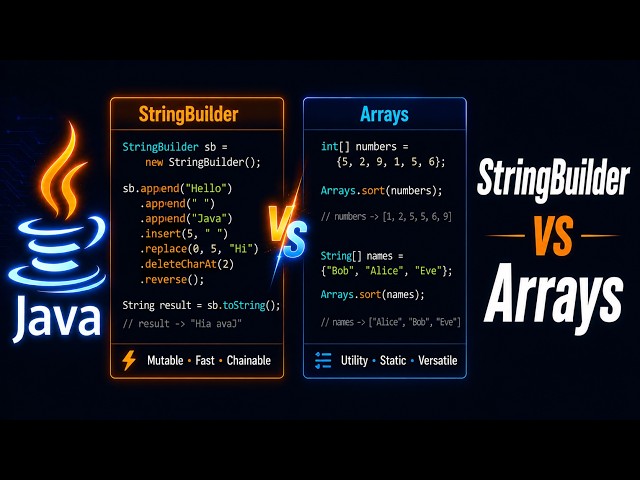 GZ 1-2-8 StringBuilder та Arrays в Java: методи, ємність і порівняння масивів