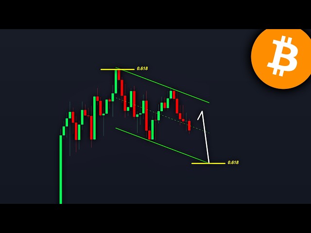 BITCOIN: This Looks WEAK! (prepare for lower) - BTC, ETH Price Prediction Today