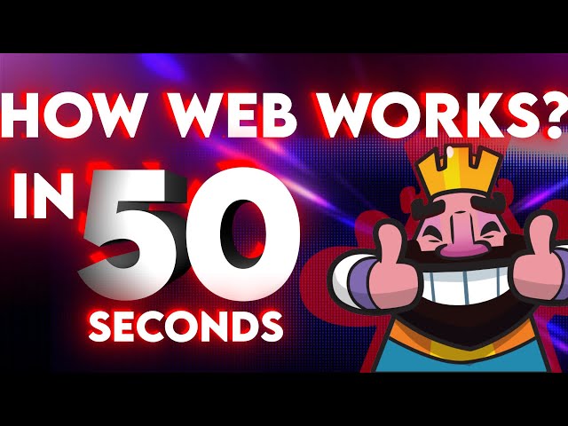 Web Dev 101: How WEB works in 50 seconds! | Ep. 3