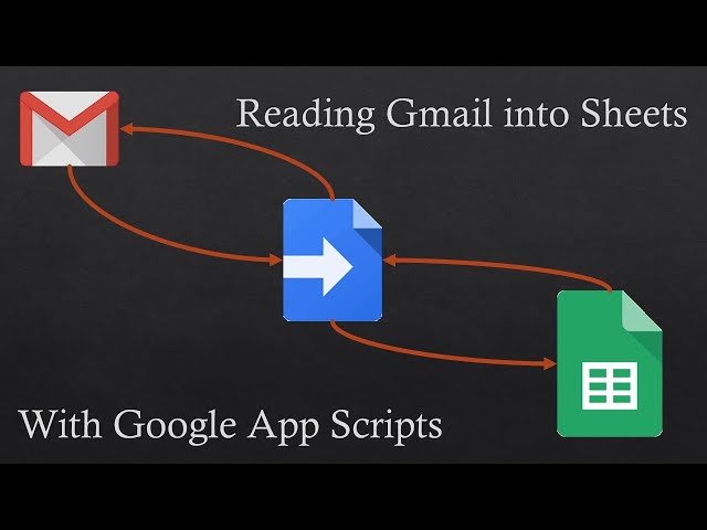 Google Sheets App Script - Using Automation To Read Emails - Part 1