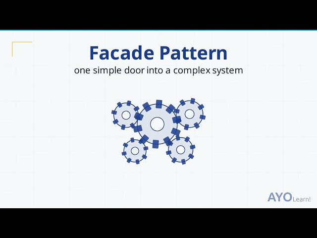 Facade Design Pattern Explained with Java Home Theater Example