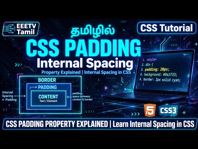 CSS Padding Property Explained | Internal Spacing in CSS | CSS Tutorial