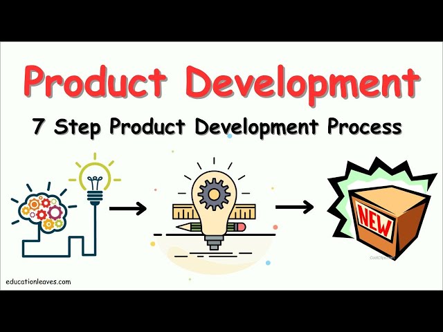 What is Product development? | New Product development