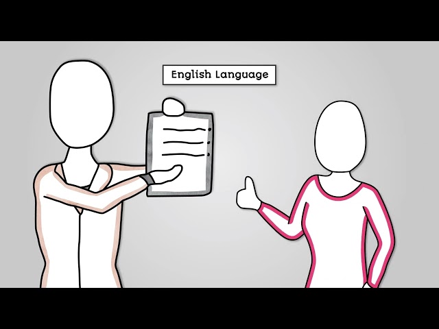 Pseudocode - AQA GCSE Computer Science