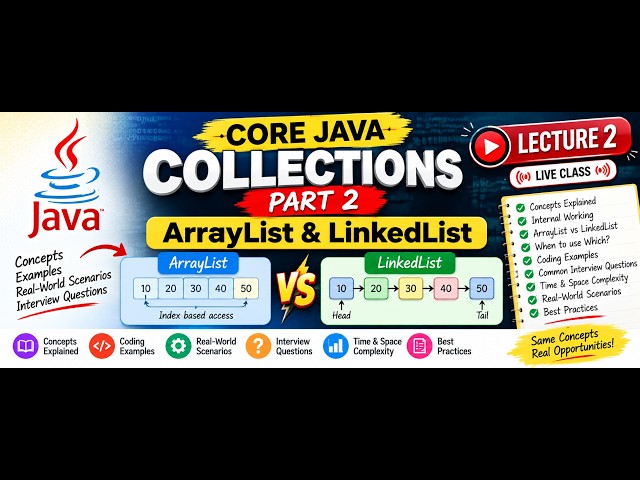 Core Java Collections Part 2 | ArrayList vs LinkedList | Real-World Scenarios