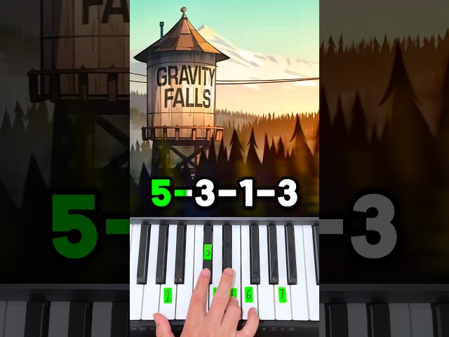 Gravity Falls Theme Song - Piano Tutorial #shorts