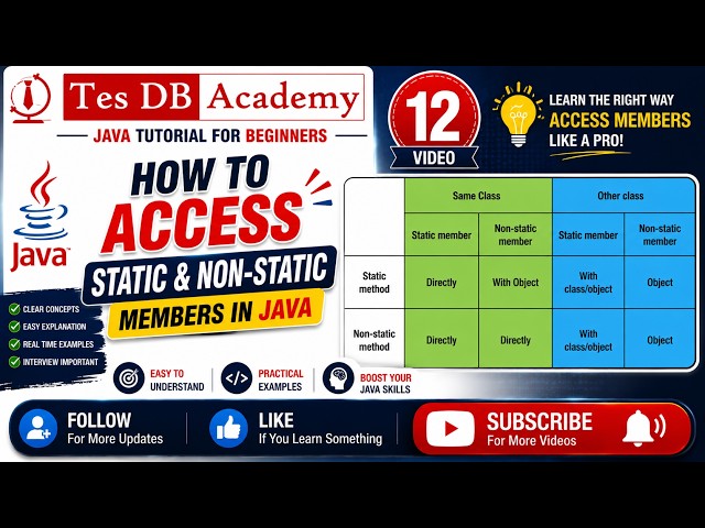 Java 12 - How to access STATIC & NONSTATIC members