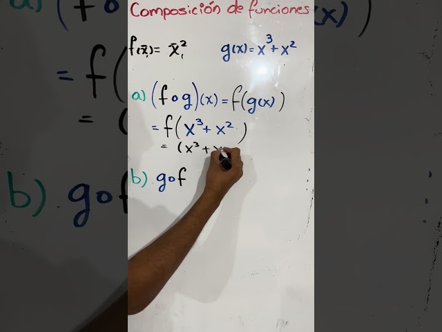 21 Composición de funciones: g con f y f con g