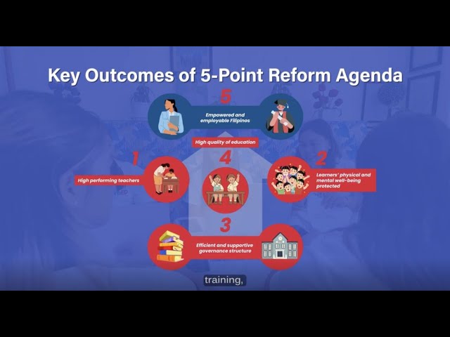DepEd 5-Point Agenda Explained