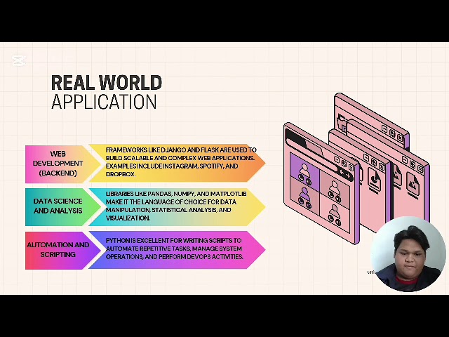 Introduction To Problem Solving (Python)(251502649)