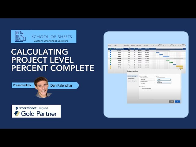 Calculating Project Level Percent Complete in Smartsheet | Smartsheet Tutorial