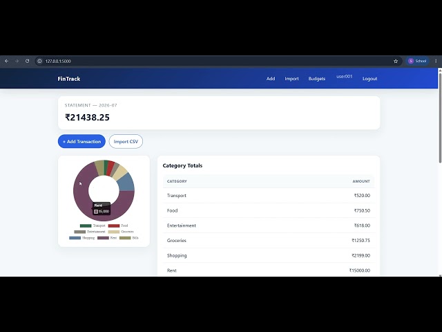 CS50 FINAL PROJECT | FinTrack - Budget Tracker