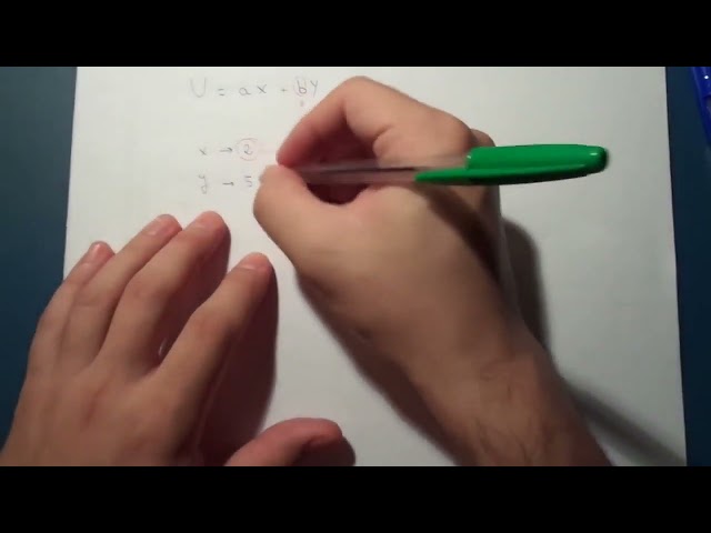 Substitute goods, utility function, and indifference curves