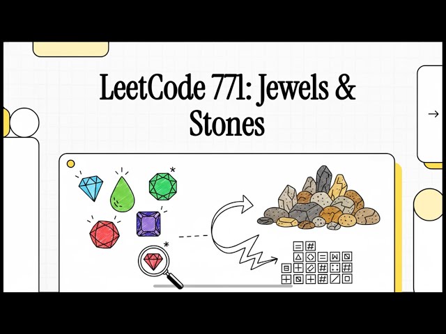Leetcode 771 - Jewels and Stones | #leetcode #code #coding #python #javascript #ai #datastructures 