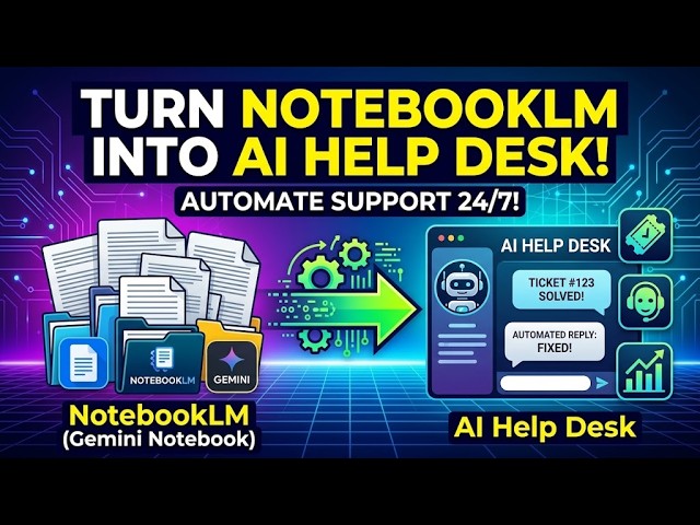 How to Turn NotebookLM (Gemini Notebook) into a Custom Support Bot