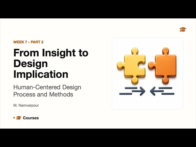 From Insight to Design Implication