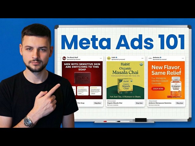 How I Build Meta Ads Using Avatars, Angles and Research